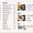 dalpado(달파도)