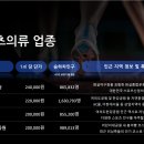 나루종합광고