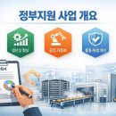 안전냉동설비