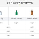 금제 이미지