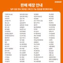 던킨건대입구역점