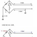 머레이루프법 [Murray loop method] 이미지