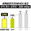 첨단기업로2L(2)-17 | 더운 여름 간편한 수분보충ㅣ마시는 링거 ORS 수액 스웨그 섭취 후기ㅣ운동후 탈수증상완화 해결