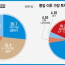 문산통일로공인중개사사무소 이미지