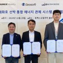 지오소프트 이미지