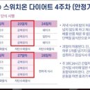 스위치온 - 포천시 | 스위치온