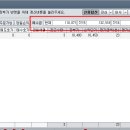 정다운모터스 이미지