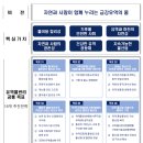 금강환경산업㈜ 네이버블로그