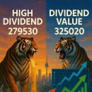 325020 | 삼성 KODEX 고배당주(279530) vs 배당가치(325020), 2026년 월배당 현금 폭포 vs 가치 대형주 든든함...