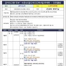 비고리조트 18 이미지