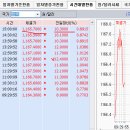 2016년 7월 6일(화) : 파운드 급락 원인, 브렉시트 후유증 재현. 이미지