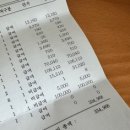 고민하는 우리아이 성교육 이미지