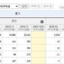 황산농기계 이미지