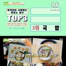 전국 한국인이 사랑하는 '휴게소 음식' TOP3 이미지