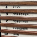 영상산업센터 | [구내식당후기]센텀 영상산업센터 구내식당 STX F&amp;C