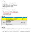 양화중학교 이미지