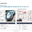 상동 종합 정비 이미지