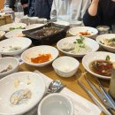 대한민국 3대 떡갈비 가성비 맛집, 남도예담