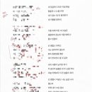 노래당 이미지