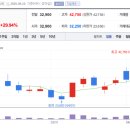 세명전력(주) 이미지