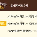 송영득엔도내과의원 | [1형당뇨 장애 신청 2편] 드디어 병원 갔다 — 1차 C-peptide 검사 당일 후기와 0.1의 의미