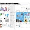 (2025년도) 컴퓨터그래픽기능사 필기 합격후기 및 실기준비