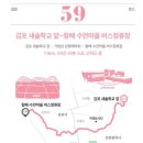 경기둘레길 김포60코스 이미지