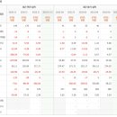 플라이 소프트 이미지