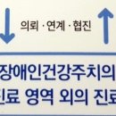 (주)건강여행 이미지