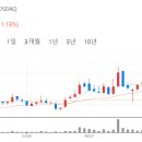 평천로199번길 이미지