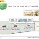 회천의원 네이버블로그