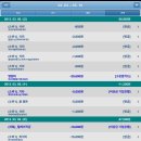 [곧3인 외벌이네] 현금영수증 카드 여러장 만들기 이미지