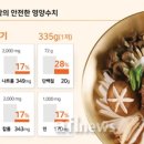 (주)잇마플