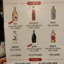 샤브와오겹 이미지