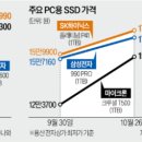 한미슈퍼 이미지