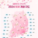 개화야