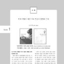 동랑"춤" 이미지