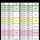 키즈브레인