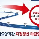 누가 복지용구 이미지