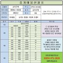 성명상가 이미지