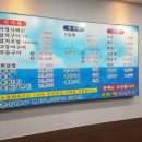 우정반점 네이버블로그
