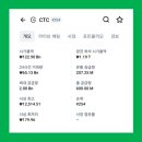 CTC유통