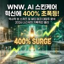 메이우 네이버블로그