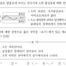 빛의파동 티스토리