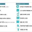 대림타워 이미지