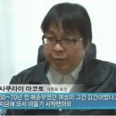 재일상회