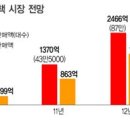 인구전자