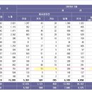 법무사박상균사무소