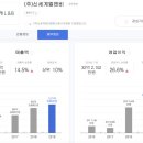 신세계엘앤비와인앤모어데일리 이미지