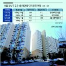 우성정비 이미지